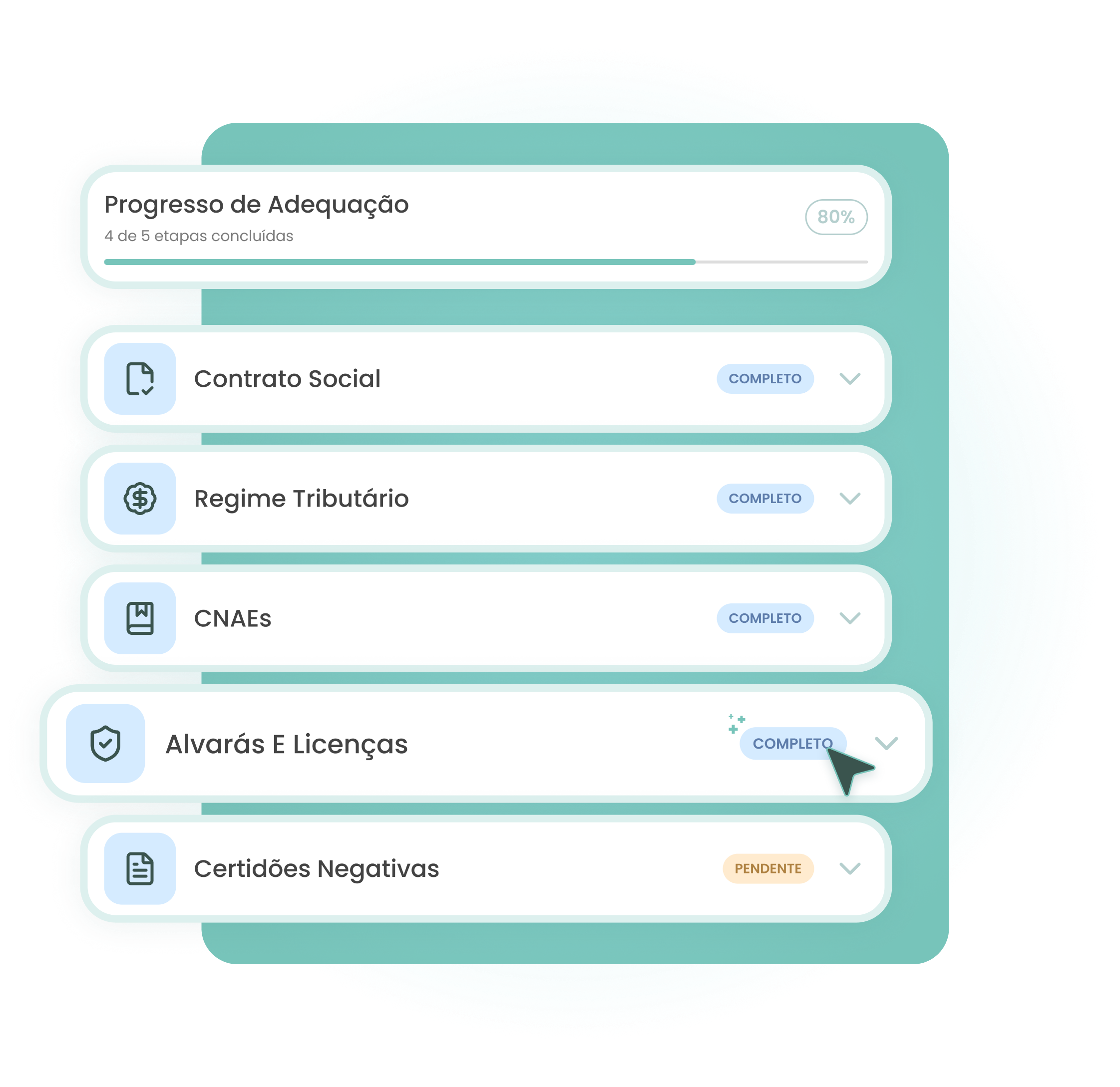 Sua clínica tem direito à equiparação hospitalar?