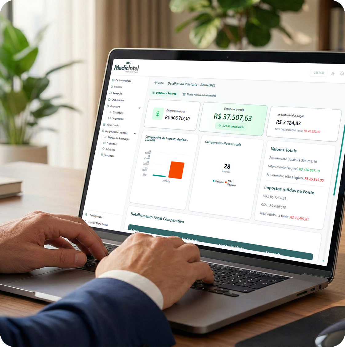 Sua clínica tem direito à equiparação hospitalar?
